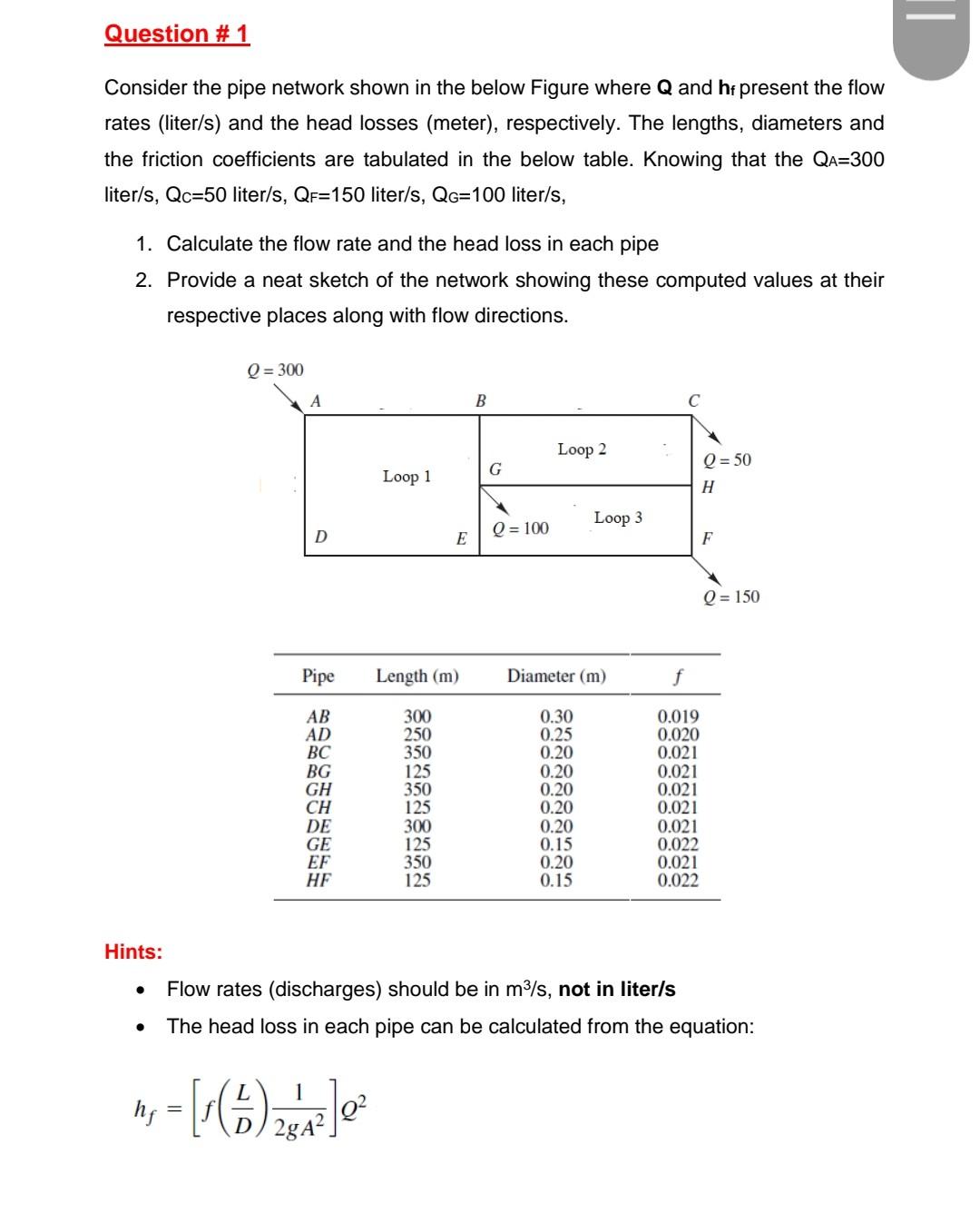 Solved Question #1 Consider the pipe network shown in the | Chegg.com