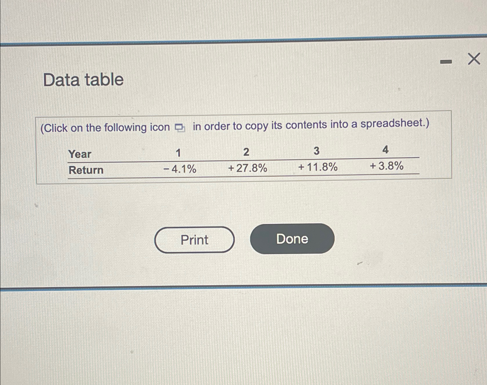 Solved The last four years of returns for a stock are as | Chegg.com