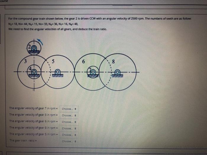 Solved For the compound gear train shown below, the gear 2 | Chegg.com