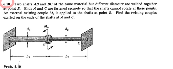 Solved 6.10. Two Shafts AB And BC Of The Same Material But | Chegg.com