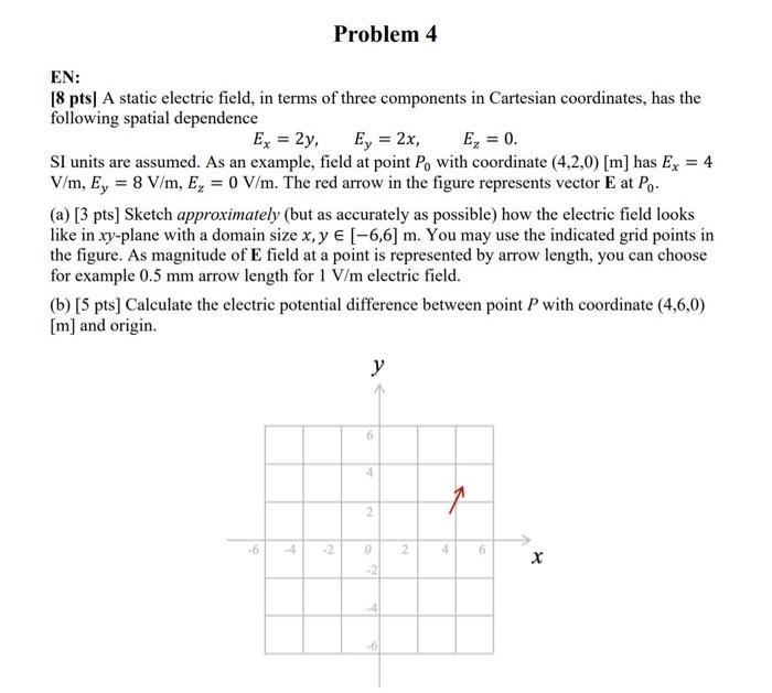 Solved Problem 4 EN: 18 pts] A static electric field, in | Chegg.com