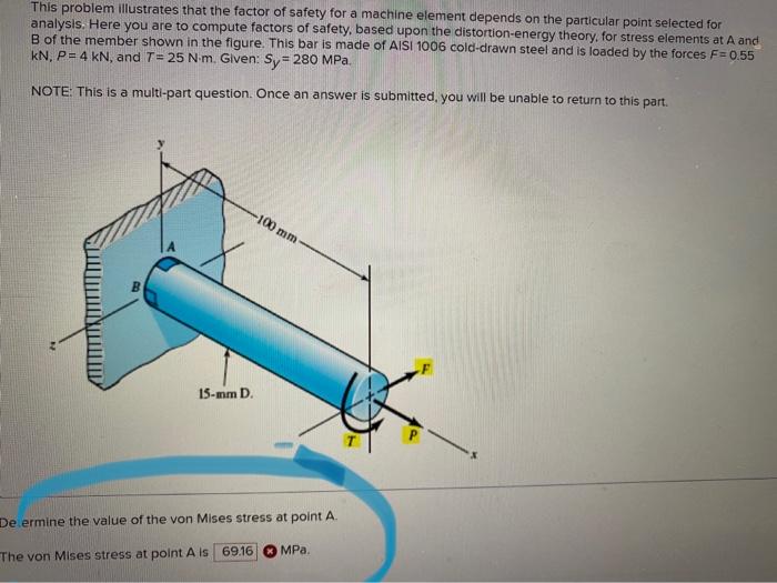 Solved This problem illustrates that the factor of safety | Chegg.com