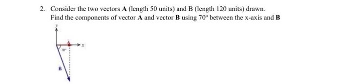 Solved 2. Consider the two vectors A (length 50 units) and B | Chegg.com