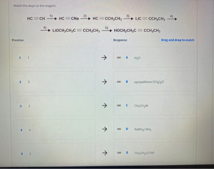 Solved what is the final product produced in the following | Chegg.com