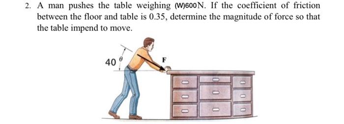 Solved 2. A man pushes the table weighing (W)600N. If the | Chegg.com
