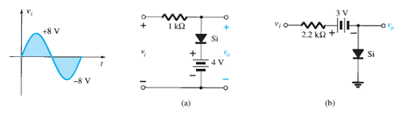 Solved: Determine vo for each network of Fig. for the input sho ...