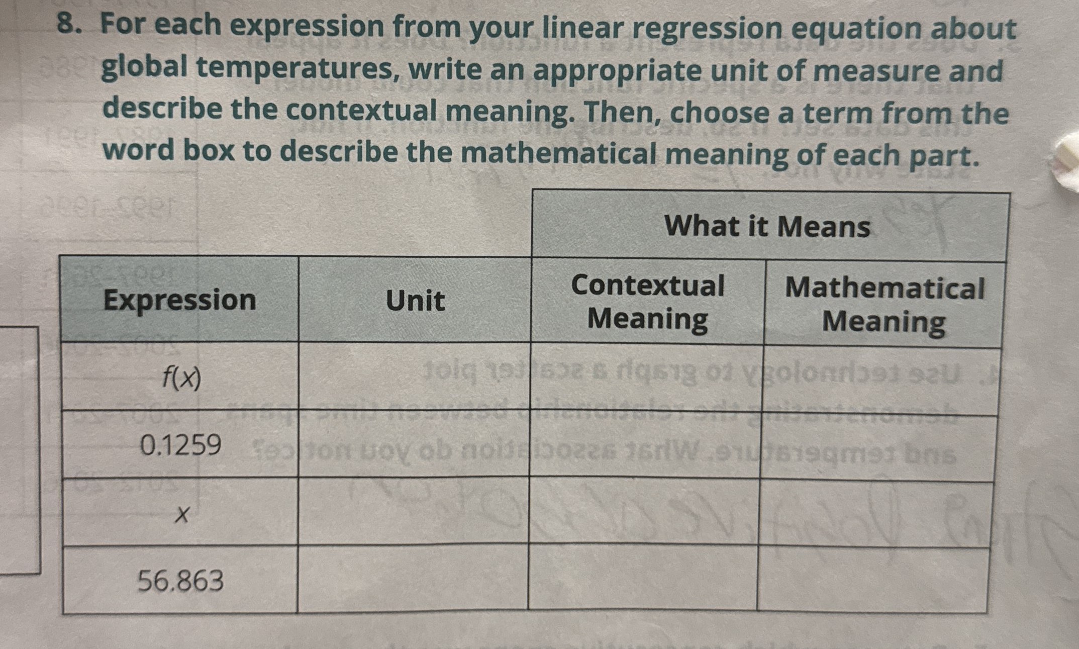Solved For each expression from your linear regression