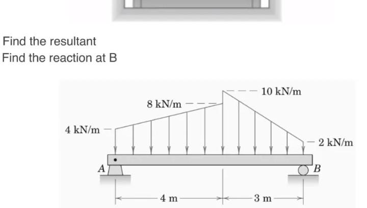 Solved Find The Resultant Find The Reaction At \\( B \\) | Chegg.com