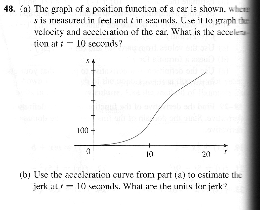 Solved The graph of a position function of a car is shown, | Chegg.com