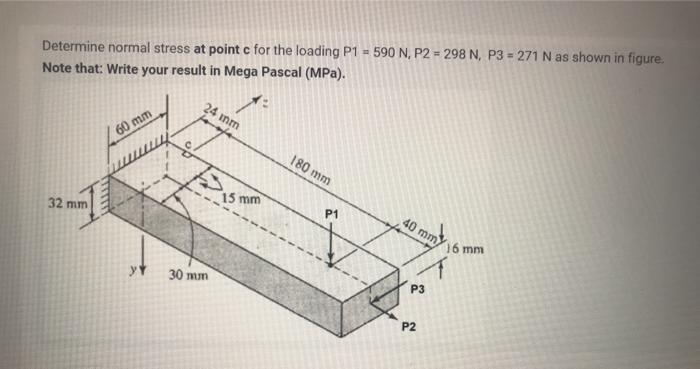 Solved Determine normal stress at point c for the loading P1 | Chegg.com