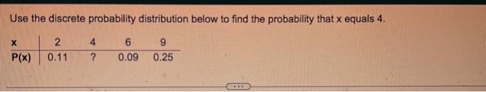 Solved Use the discrete probability distribution below to | Chegg.com