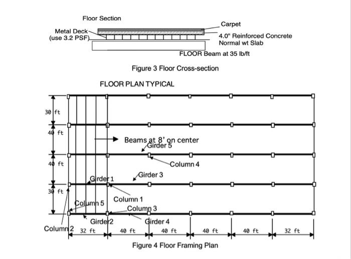 4. Calculate the Roof Load on Beam1, Beam 2, Beam 3, | Chegg.com