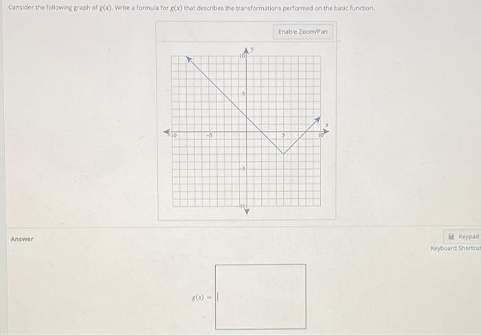 Solved Consider the following graph of g(x) Write a formula | Chegg.com