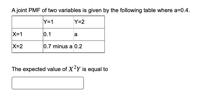 Solved A joint PMF of two variables is given by the | Chegg.com
