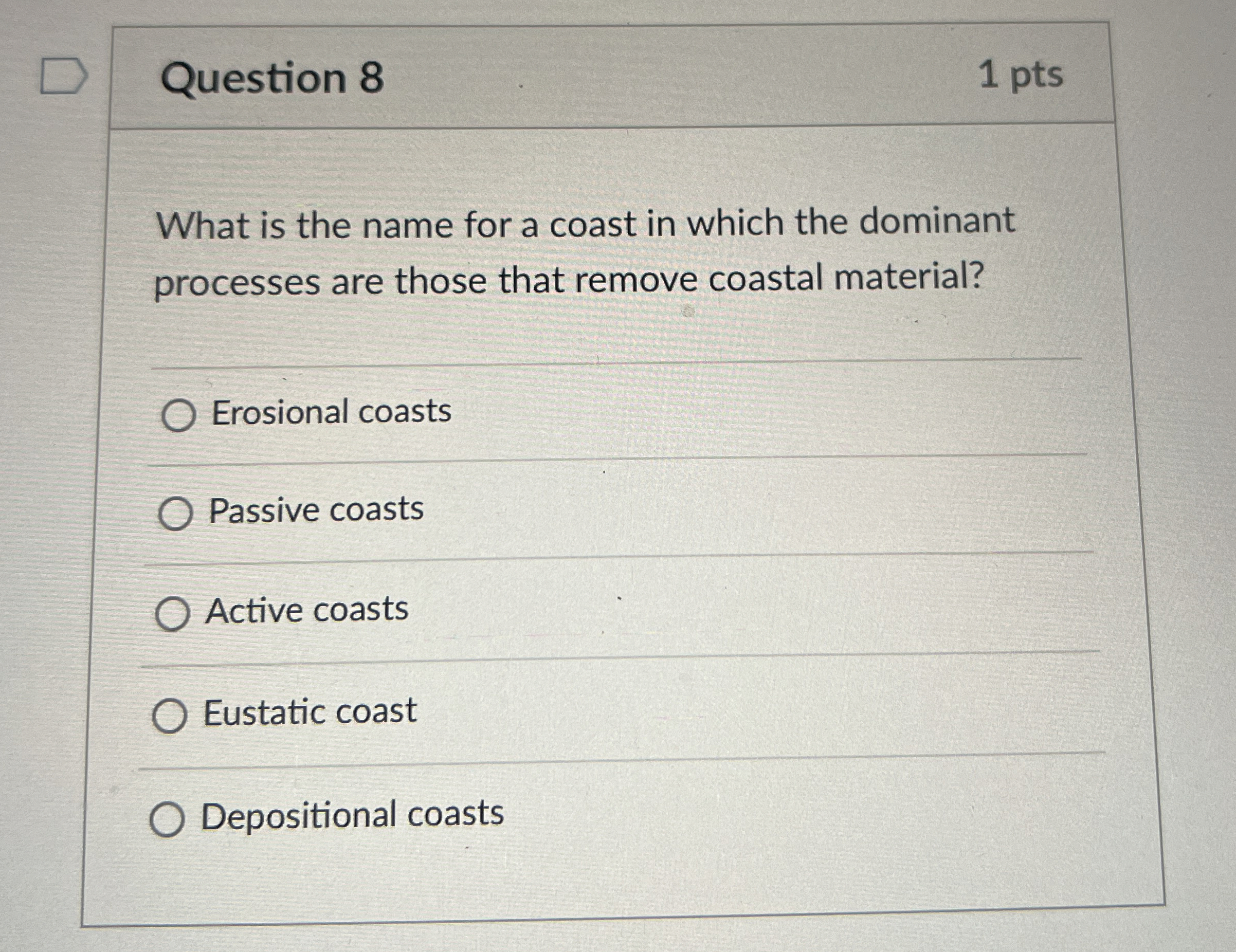 Solved Question 81 ﻿ptsWhat is the name for a coast in which | Chegg.com