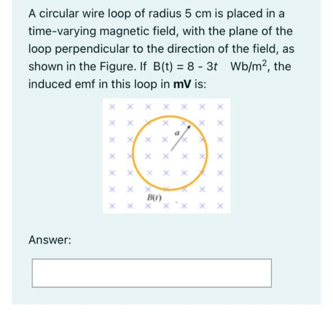 Solved A circular wire loop of radius 5 cm is placed in a | Chegg.com
