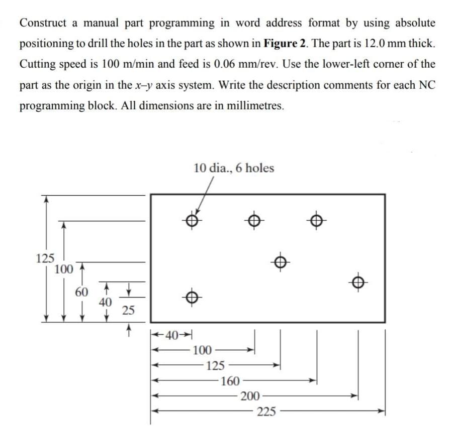 Solved Construct a manual part programming in word address | Chegg.com