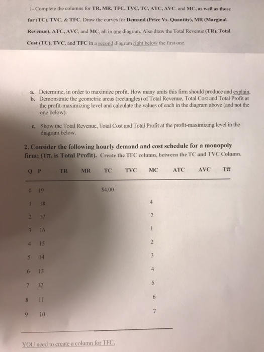 Solved 1 Complete The Columns For Tr Mr Tfc Tvc Tc Chegg Com