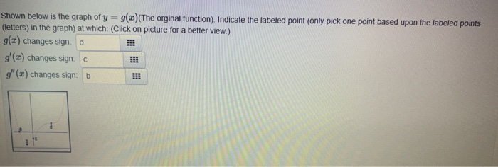 Solved Shown below is the graph of y = 9(2)(The orginal | Chegg.com