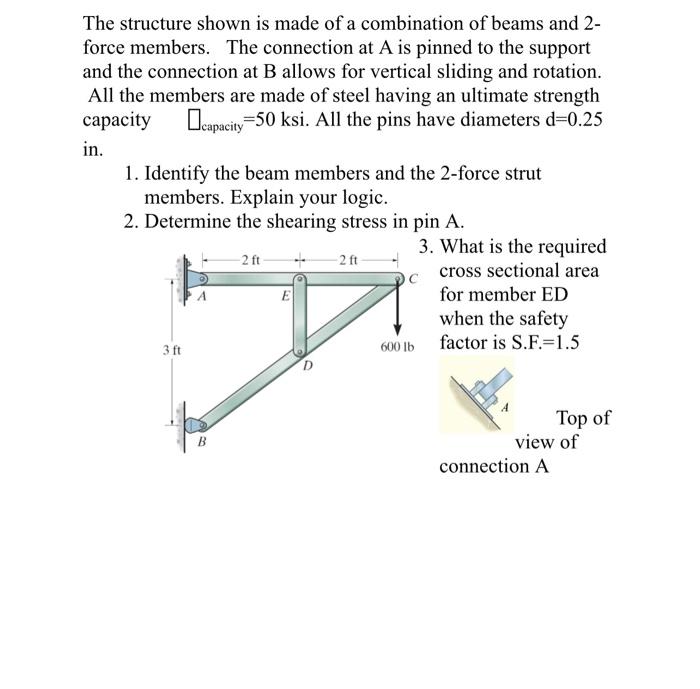 Solved The structure shown is made of a combination of beams | Chegg.com