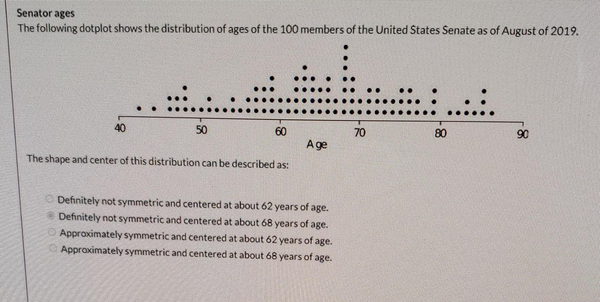 Solved Senator ages The following dotplot shows the | Chegg.com
