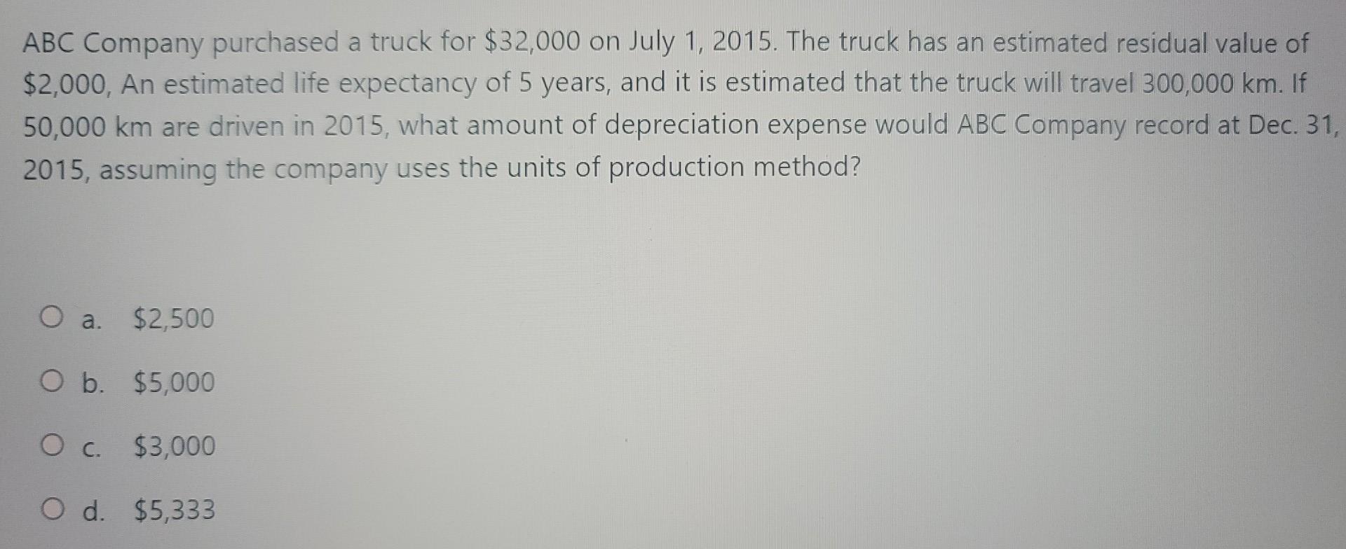 Solved ABC Company is a publically traded company and they