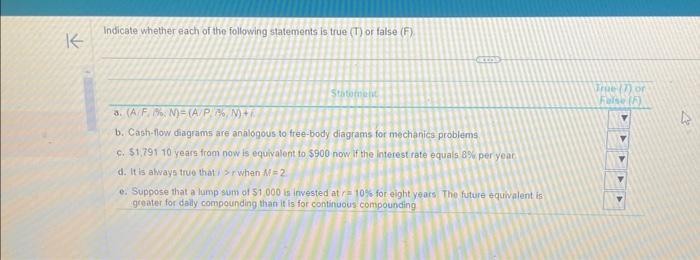 Solved Indicate whether each of the following statements is | Chegg.com