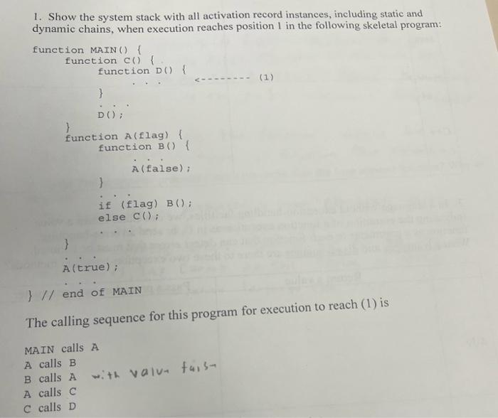 Solved 1. Show the system stack with all activation record | Chegg.com