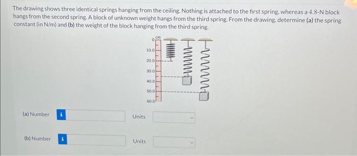 Solved The drawing shows three identical springs hanging | Chegg.com