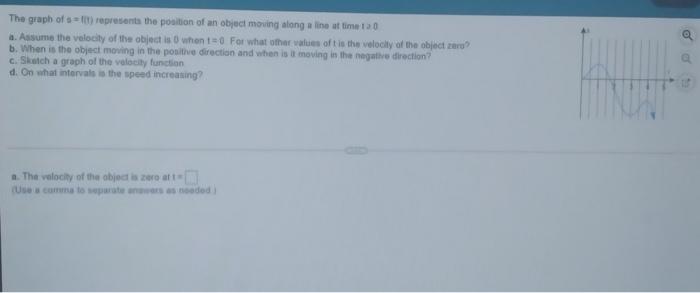 Solved The Graph Of St) Represent The Position Of An Object | Chegg.com