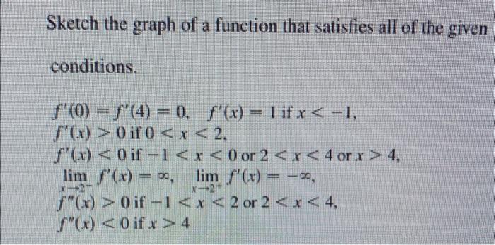 Solved Sketch the graph of a function that satisfies all of | Chegg.com