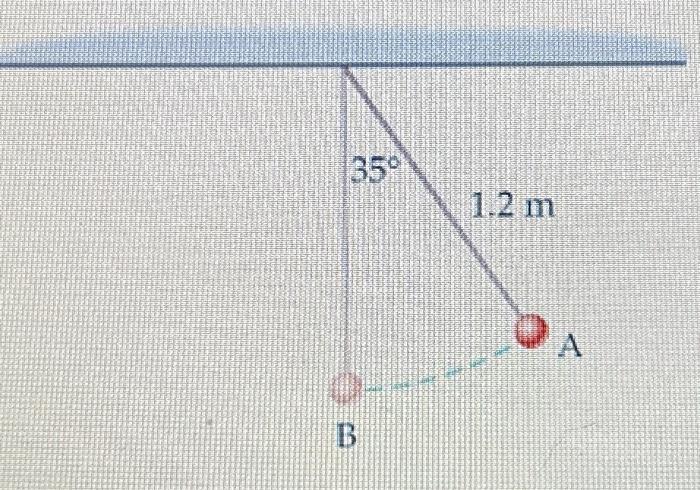 Solved A Kg Pendulum Bob Is Attached To A String M Chegg Com