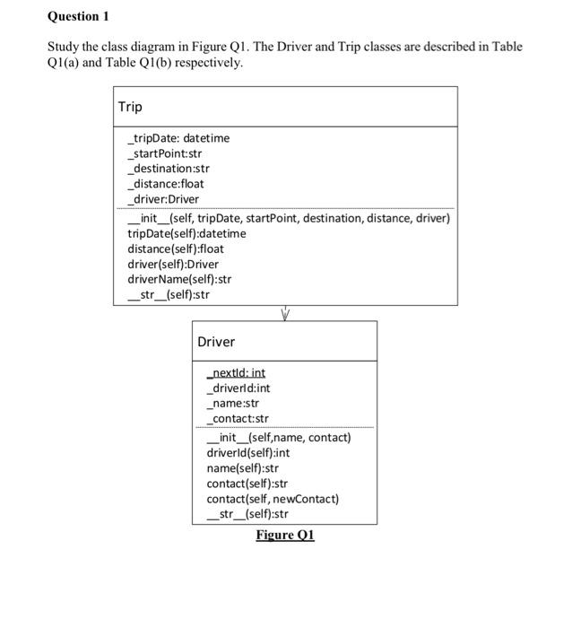 Solved Question 1 Study the class diagram in Figure Q1. The | Chegg.com