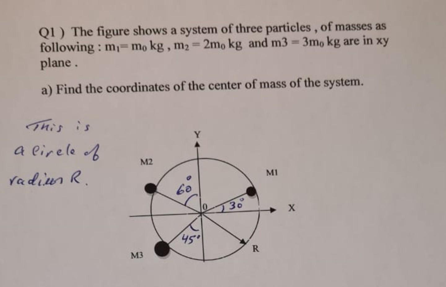 Solved Q1 ) The figure shows a system of three particles, of | Chegg.com