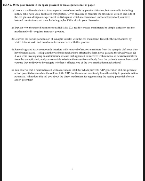 urea uses