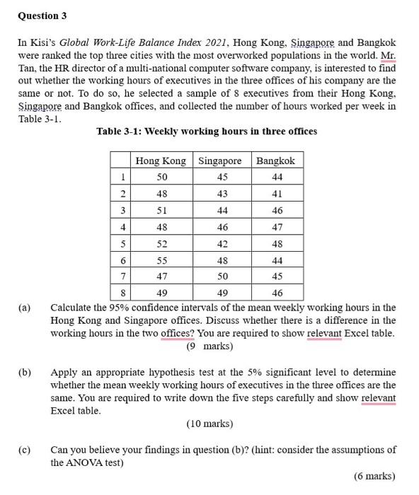 Solved In Kisi's Global Work-Life Balance Index 2021, Hong | Chegg.com