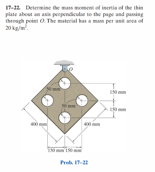 Solved 17-22. ﻿Determine the mass moment of inertia of the | Chegg.com