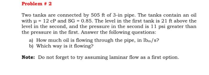 Solved Problem #2 Two tanks are connected by 505 ft of 3-in | Chegg.com