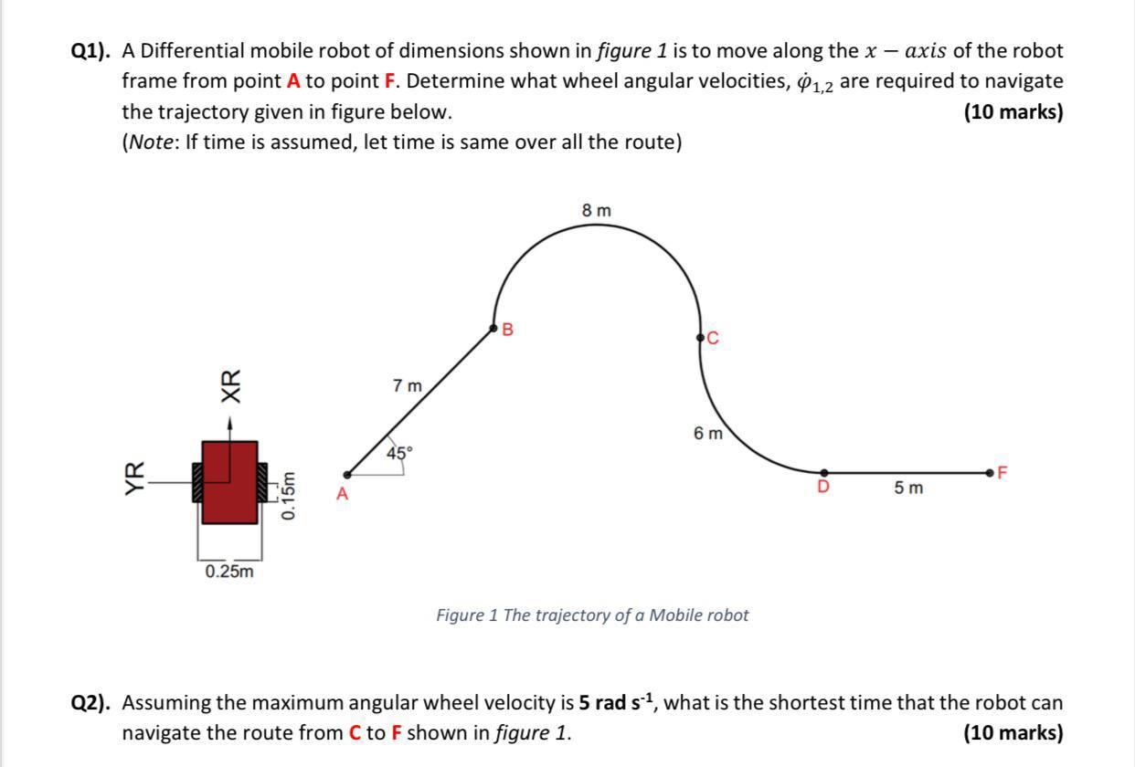 Solved Q1). A Differential mobile robot of dimensions shown | Chegg.com