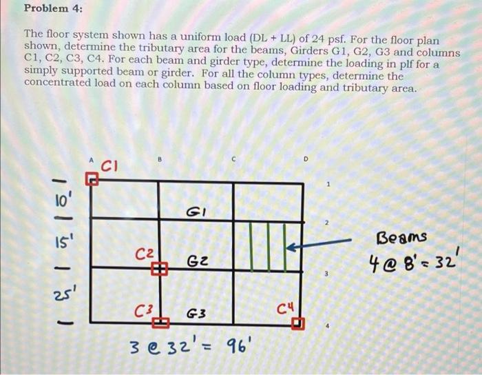 Solved 1. For Each Problem Below: • Write A Brief Problem | Chegg.com