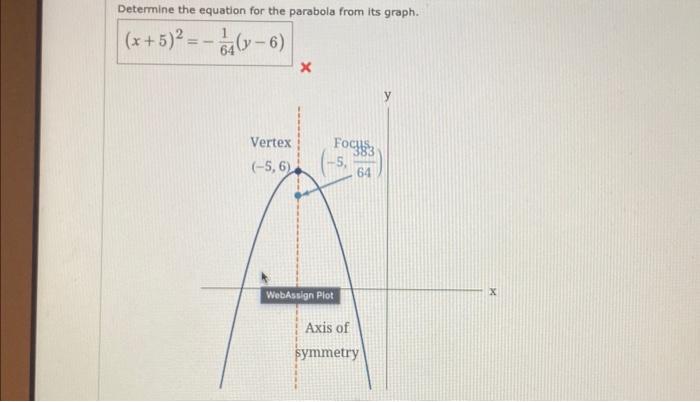solved-determine-the-equation-for-the-parabola-from-its-chegg