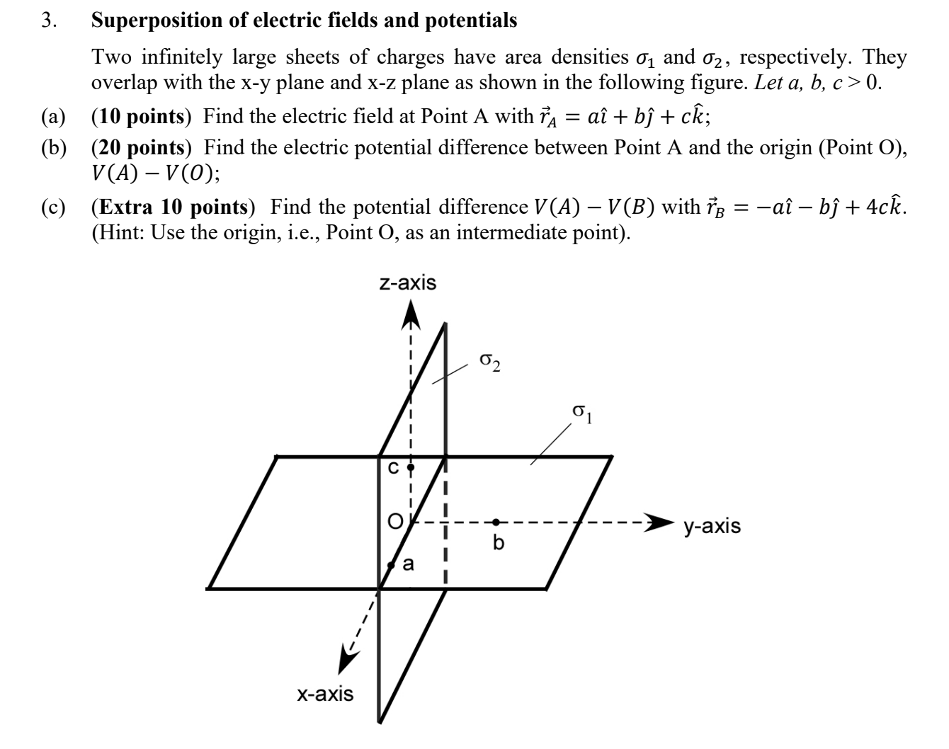 Superposition of ﻿electric fields and potentialsTwo | Chegg.com