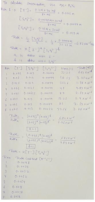 Solved I need help with questions 10-12 (making the graph as | Chegg.com