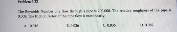 Solved Problem 9.22 The Reynolds Number of a flow through a | Chegg.com