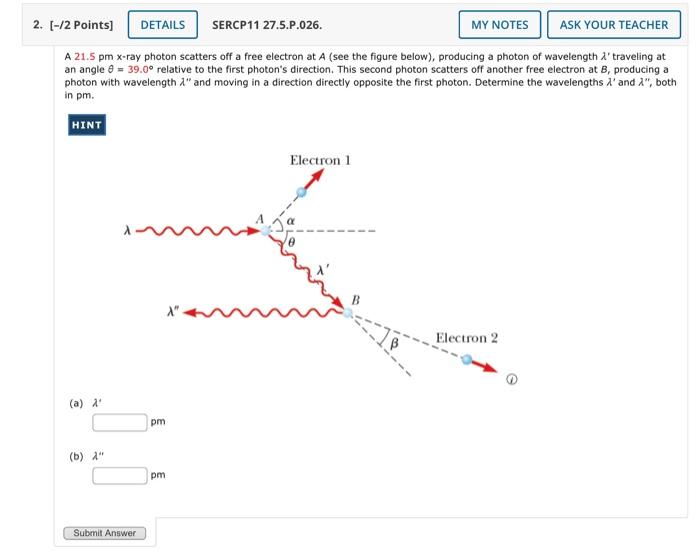 Solved A 21.5pm x-ray photon scatters off a free electron at | Chegg.com