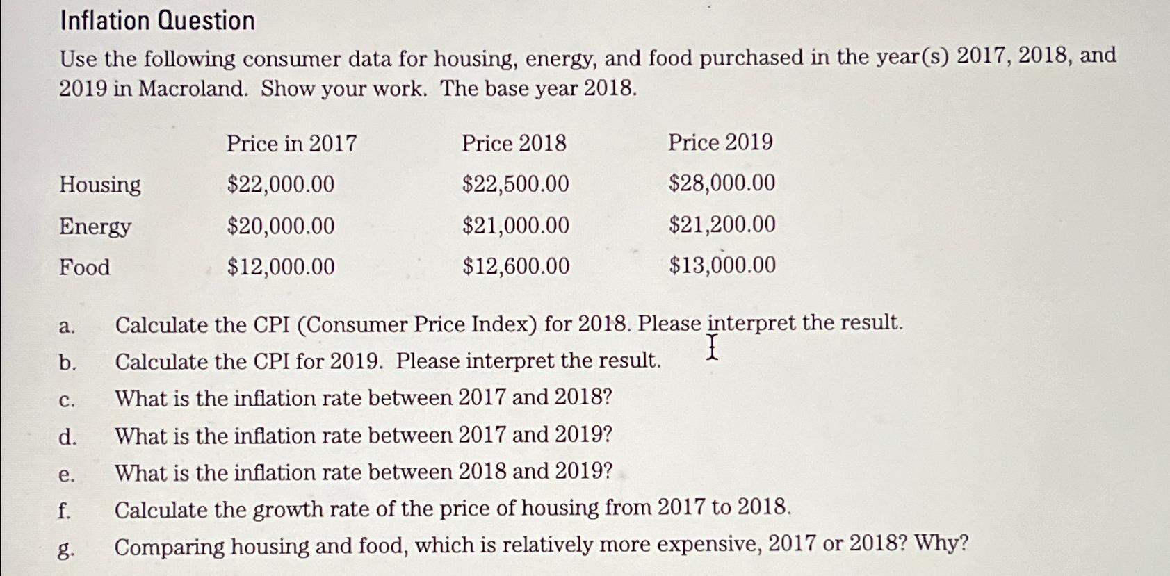 Solved Inflation QuestionUse the following consumer data for | Chegg.com