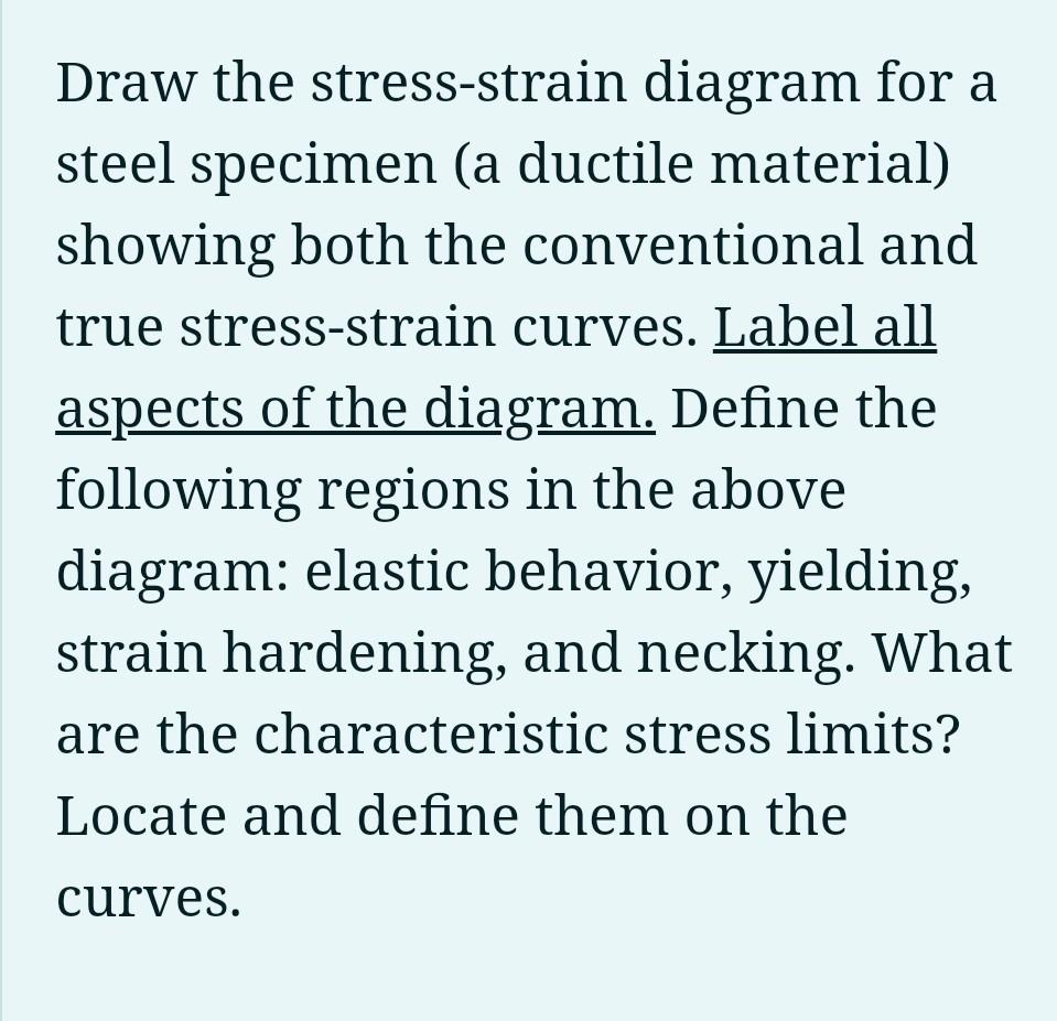 Solved Draw the stress-strain diagram for a steel specimen | Chegg.com