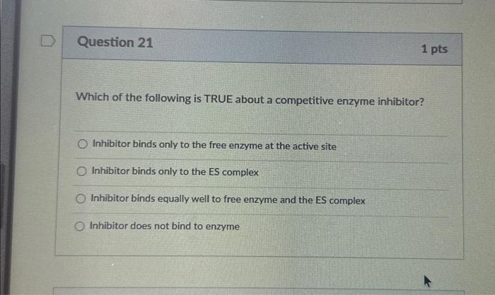 which of the following is an example of an enzyme inhibitor