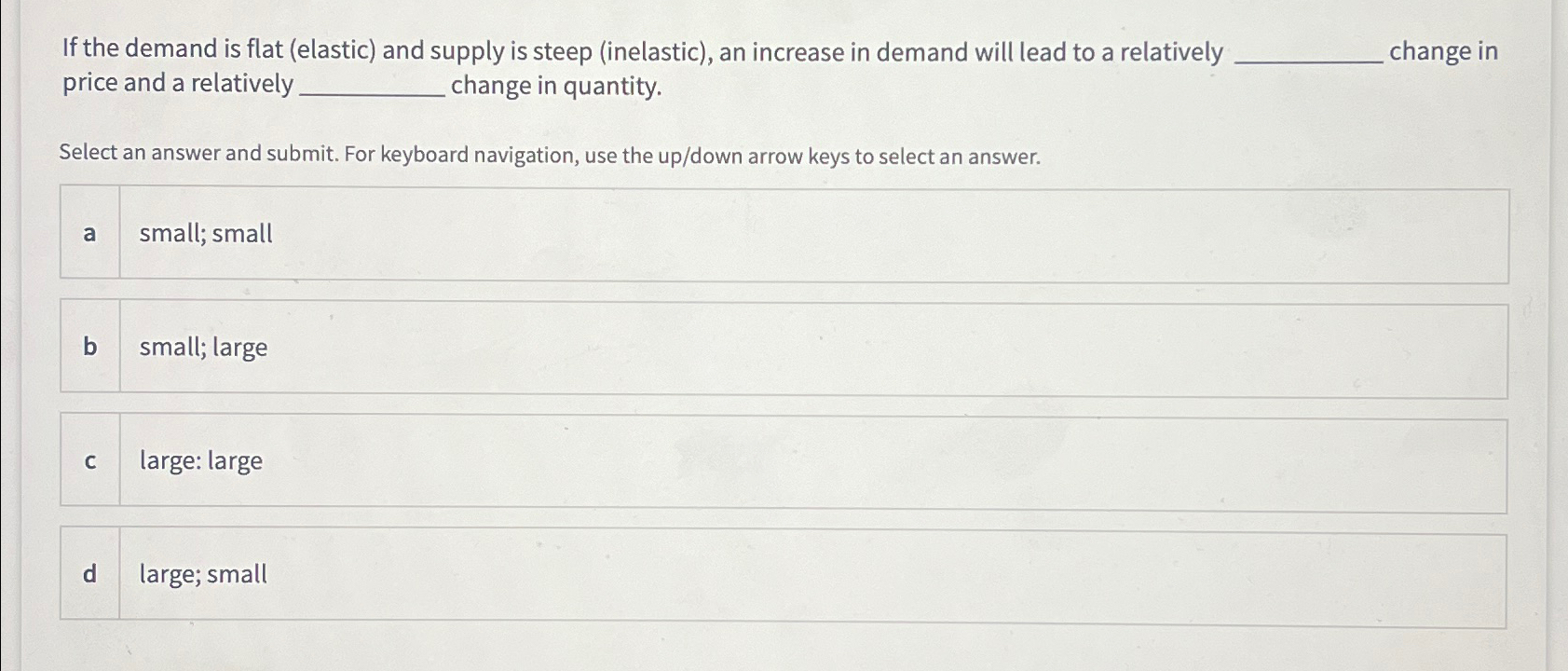 Solved If The Demand Is Flat (elastic) ﻿and Supply Is Steep 