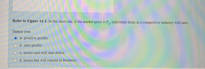Solved Figure 14-3 Suppose a firm operating in a competitive | Chegg.com
